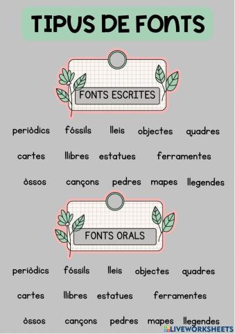 Fonts històriques