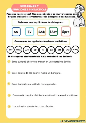 Sintagmas y funciones sint