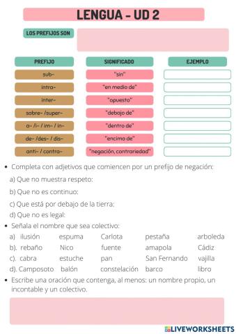 Lengua - prefijos - nombres