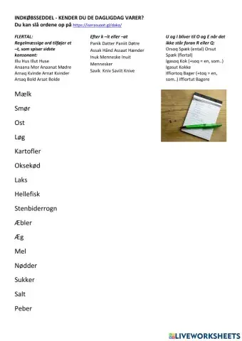 Nerisassat - Madvarer på grønlandsk