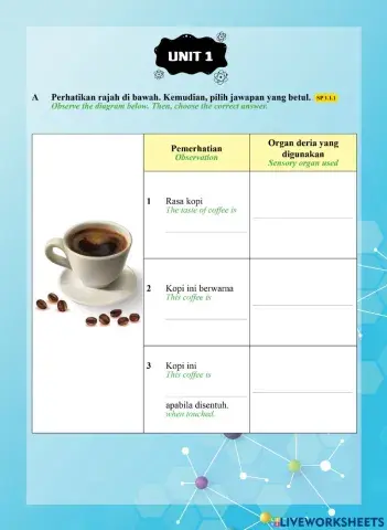 Tutor Sukses 2023 - 24 Sains Tahun 1-Unit 1