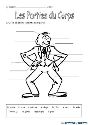 Les Parties du corp