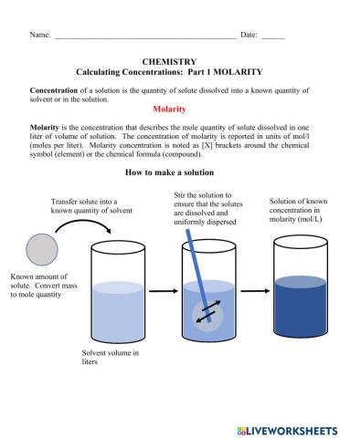Concentration & Molarity Calculations