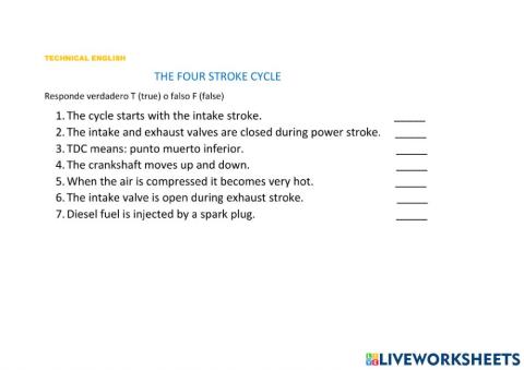 Four stroke cycle