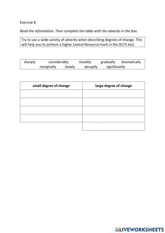 IE3, Unit 1, Grammar and Vocabulary, Exercise 8