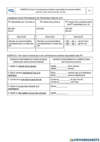 EXERCICI de les 5 combinacions binàries impossibles de pronoms febles