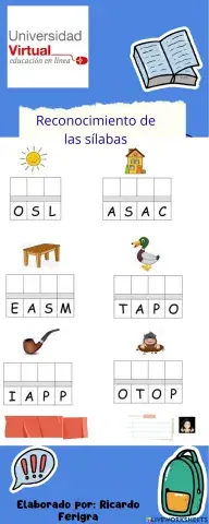 Las sílabas