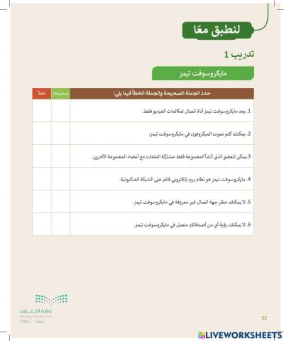 ادوات التواصل