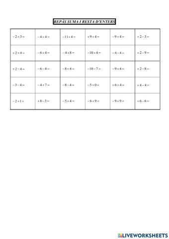 Nombres enters 1. Suma i resta