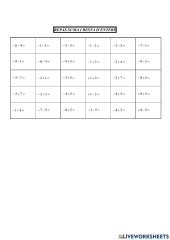 Nombres enters 3. Suma i resta