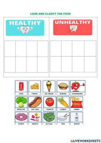 Healthy or unhealthy food