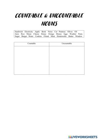 Countable&Uncountable Nouns