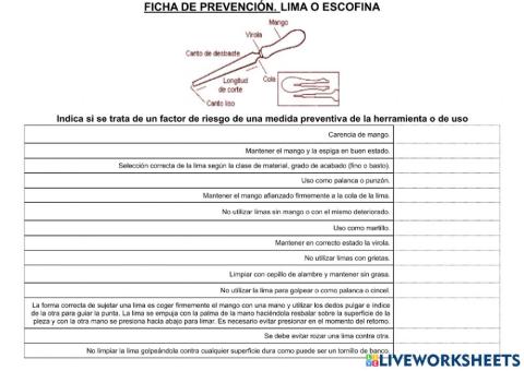 Ficha de prevención. Lima escofina