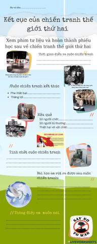 PHB Kết cục chiến tranh thế giới thứ hai