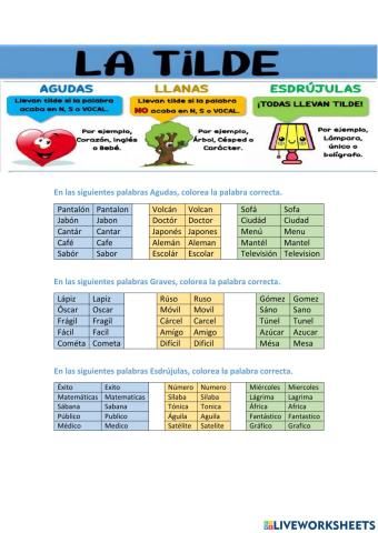 Palabras agudas, graves, esdrújulas