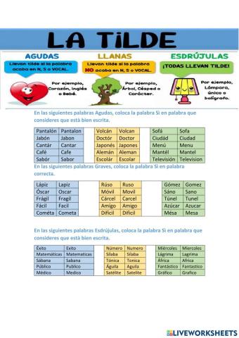 Palabras agudas, graves, esdrùjulas