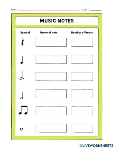 Note Values