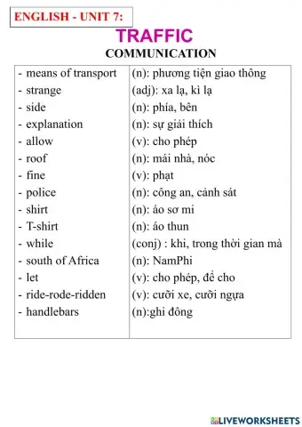 English 7- unit 7- communication