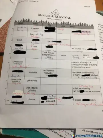 M Anh - Word form 3 - Module 4