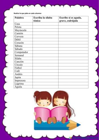 Palabras agudas, graves y esdrújulas