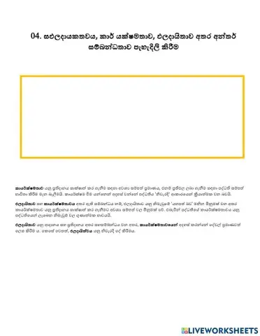 සඵලදායකතවය, කාර් යක්ෂමතාව, ඵලදායිතාව අතර අන්තර් සම්බන් තාව පැහැදිලි කිරීම