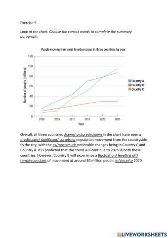 IE3, Unit 1, Writing, Exercise 5