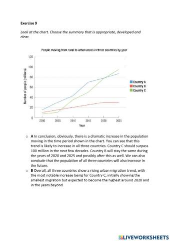 IE3, Unit 1, Writing, Exercise 9