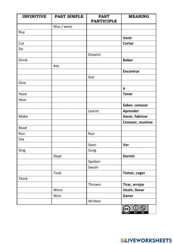 Irregular verbs