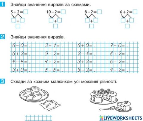 Дослідження таблиці + і - числа 2