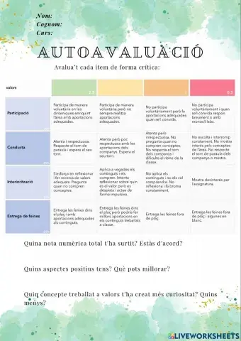 Autoavaluació