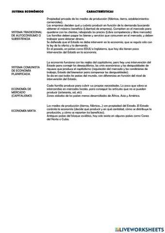 Sistemas económicos