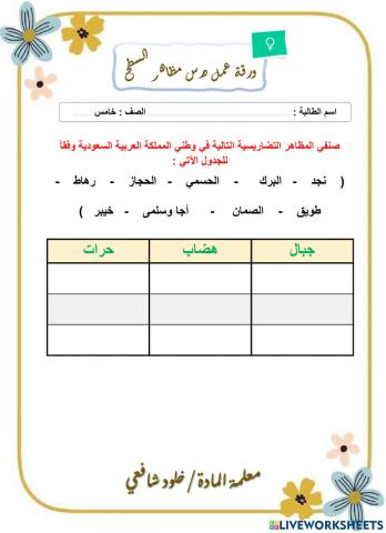 ورقة عمل درس مظاهر السطح الصف الخامس