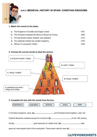 Medieval History:Christian Kingdoms