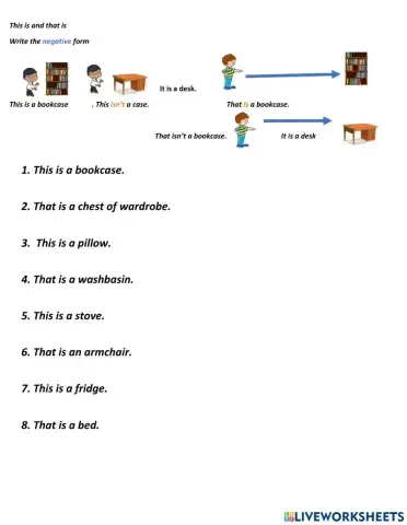 This that negative form