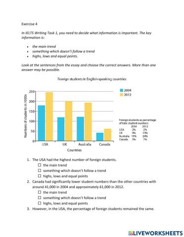 IE2, Unit 1, Writing, Exercise 4