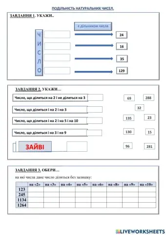 Ознаки подільності