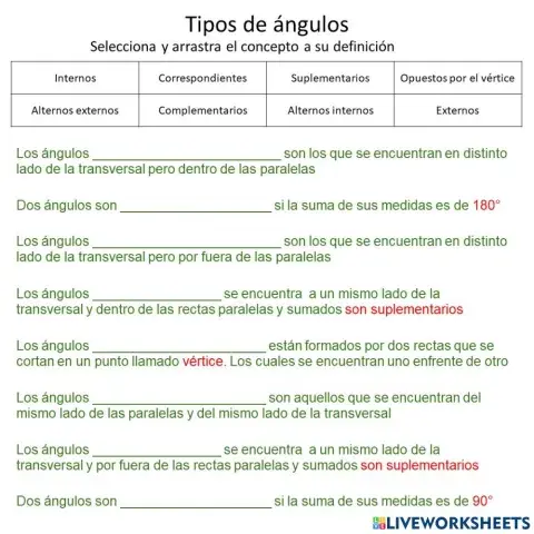 Tipos de angulos