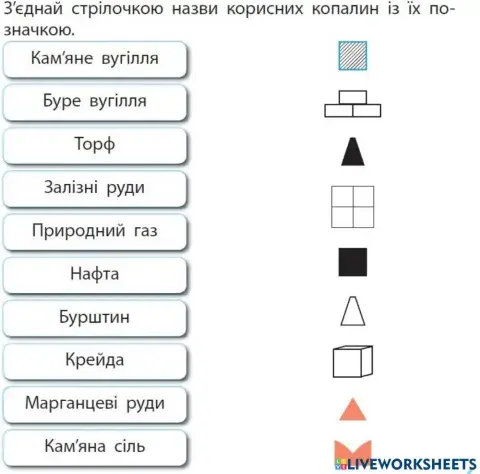Умовні позначення корисних копалин