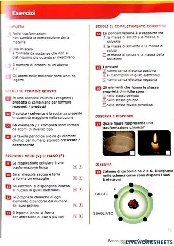 Le basi della chimica