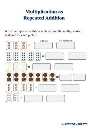 Multiplication as Repeated Addition