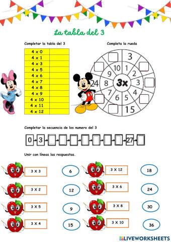 La tabla del 3
