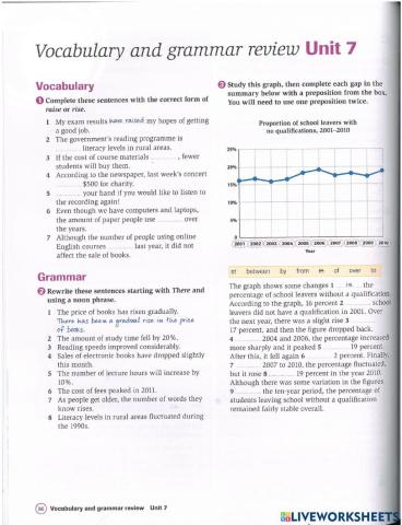 Complete IELTS - Review Unit 7 - 8