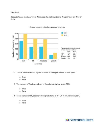 IE2, Unit 1, Writing, Exercise 6