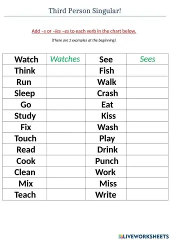 Present Simple verbs- 3rd person singular