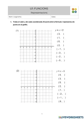 Representació de funcions
