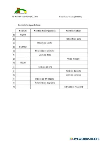 Ejercicio 19 formulación inorgánica