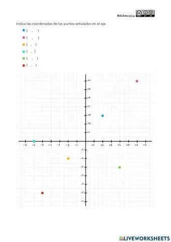 Eje de coordenadas I