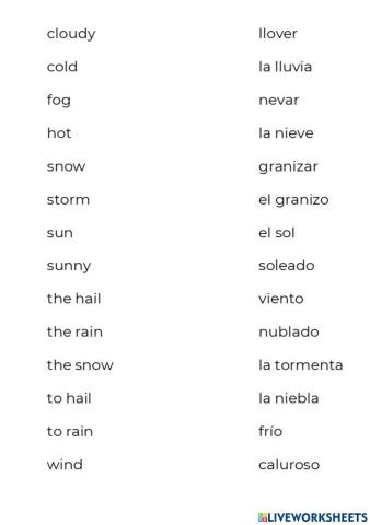 Vocabulario sobre el clima