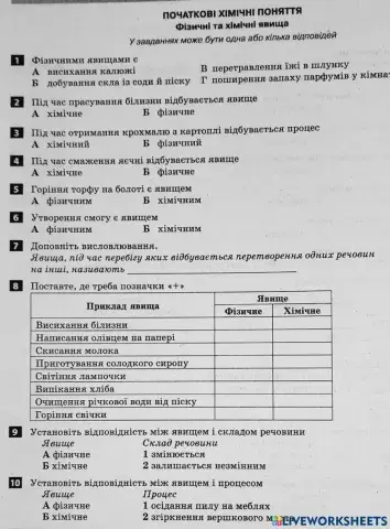 Фізичні та хімічні явища