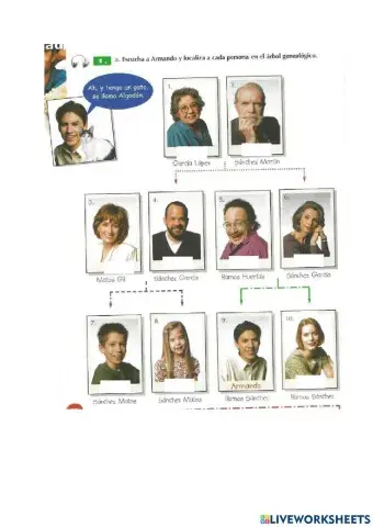 La familia de Armando